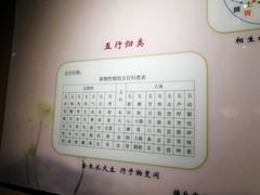 -洪崖丹井