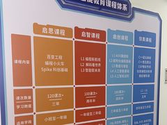 -幻码星球人工智能教育(钱江校区)