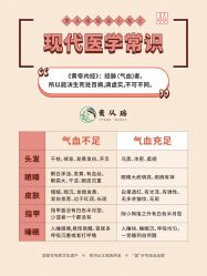 -御品•瑶浴灸疗SPA
