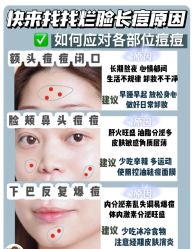 -蕾特恩专业祛痘·皮肤管理