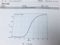 -宠颐生动物医院·全科·骨外科中心·利宠康分院