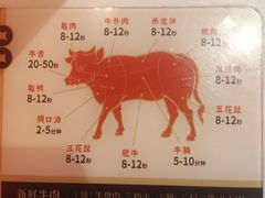 -八合里潮汕鲜牛肉火锅(福州万象城店)