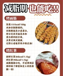 -Fundi张玉珊修身堂·indiba·BTL科技瘦身