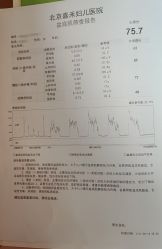 -北京嘉禾医疗