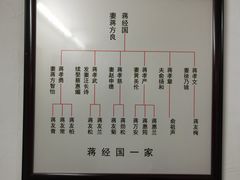 -蒋氏故居