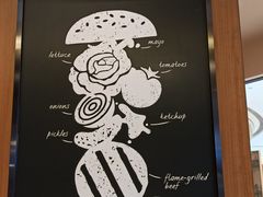 -汉堡王(天津鲁能店)