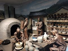 -大同煤炭博物馆