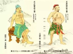 -大唐盲人按摩中心(怀宁路新粮仓店)