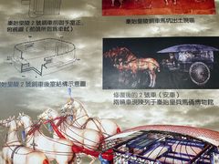 -古车博物馆