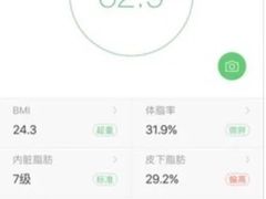 -古德菲力健身(深大店)