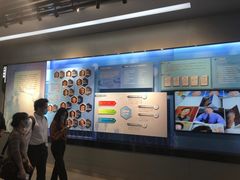 -张江药谷大厦-停车场