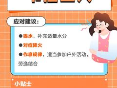 -名流健康高端体检中心·名宾门诊·健康管理