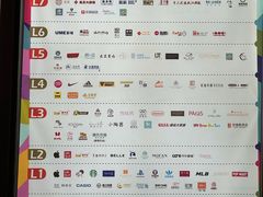 -金茂览秀城
