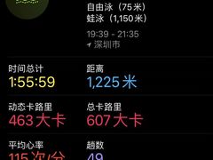 -南山文体中心-游泳馆