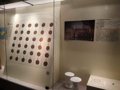 -西安大唐西市博物馆