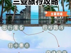 -三亚南山文化旅游区