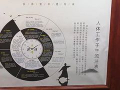 -医济堂·中医养生·经络理疗(凤凰西街店)