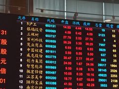 -上海证券交易所(上海证券大厦北塔店)