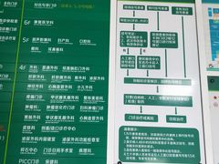 -武汉大学中南医院(总院区)