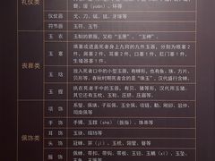 -兴隆文化园景区-兖州博物馆