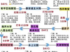 -必点海鲜·海肠捞饭(滨江道一店)