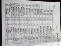 -馄饨侯(广渠门店)