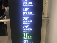 -新荟城(望京店)