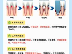 -曙康口腔·家庭全科诊疗中心