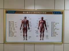 -通透堂中医·精准推拿(旗舰店)