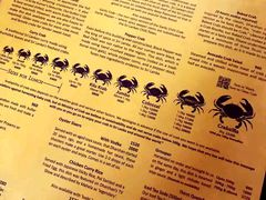 -Ministry of Crab(科伦坡店)