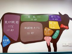 -小城牛事·鲜牛肉火锅(万达店)