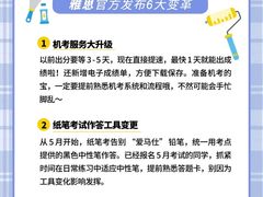 -新东方国际教育·雅思托福(裕德路校区)