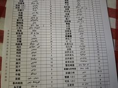 -新疆玉石阿卜都烧烤(太平南路店)