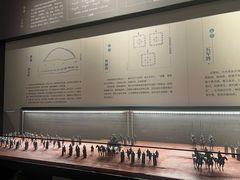 -银雀山汉墓竹简博物馆