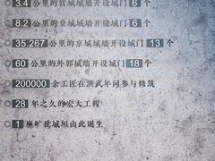 -南京城墙景区