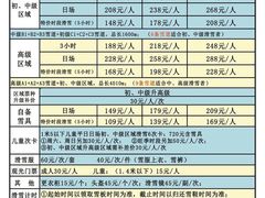 -庙香山滑雪场