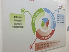 -培飞思维启蒙·益智游戏·科学探索(城西银泰店)