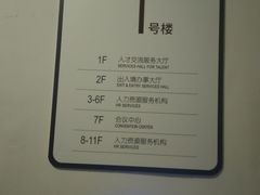 -浦东国际人才港