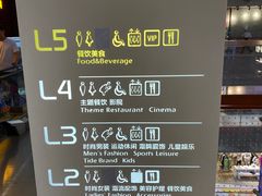 -新田360广场(许昌亨源通店)