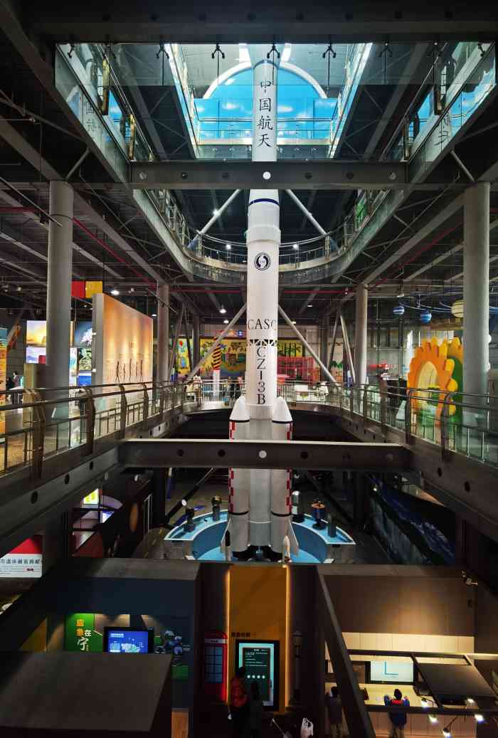 南京科技馆-"遛娃好去处!建馆时间比较久了,园里还有游.