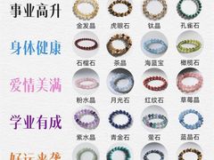 -荣晨私房菜(风尚米兰店)