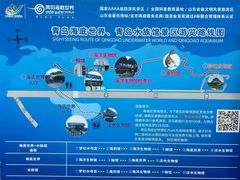 -青岛海底世界-水族馆