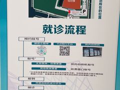 -首都医科大学附属北京同仁医院(南区)