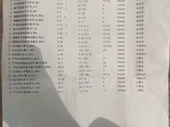 -火地铁板烧(昆山万象汇店)