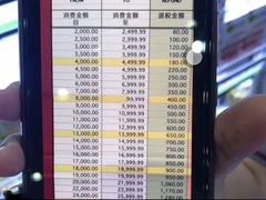 -王权免税店(普吉市区店)
