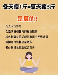 -Fundi张玉珊修身堂·indiba·BTL科技瘦身
