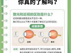 -上海和平眼科医院