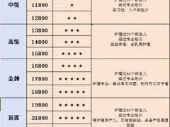 -妇贵宝月嫂育儿嫂(北京总部)