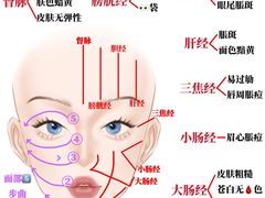 -李时珍中医馆·艾灸·推拿·针灸(佰港城馆)