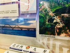 -中国铁道博物馆(正阳门馆)